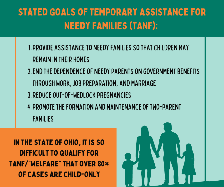 Stated Goals of Temporary assistance for Needy Families (TANF)